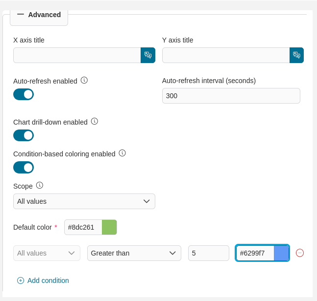 Custom statistic widget advanced settings