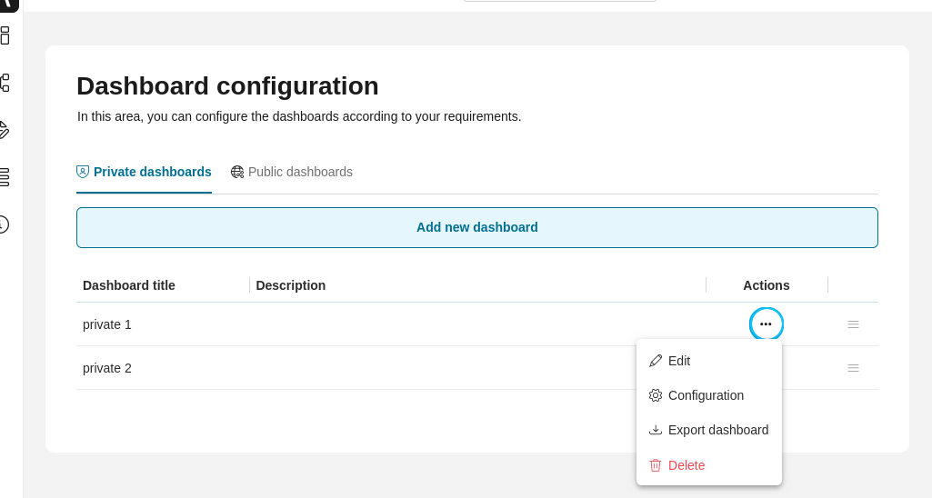 Edit private dashboard dialog