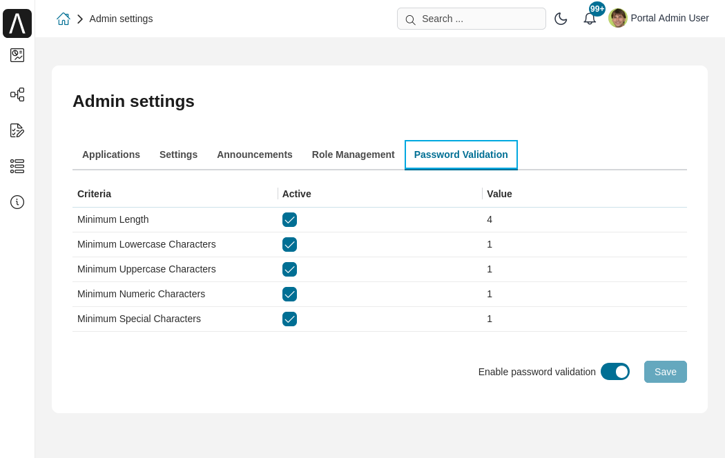 Admin setting: Password Validation