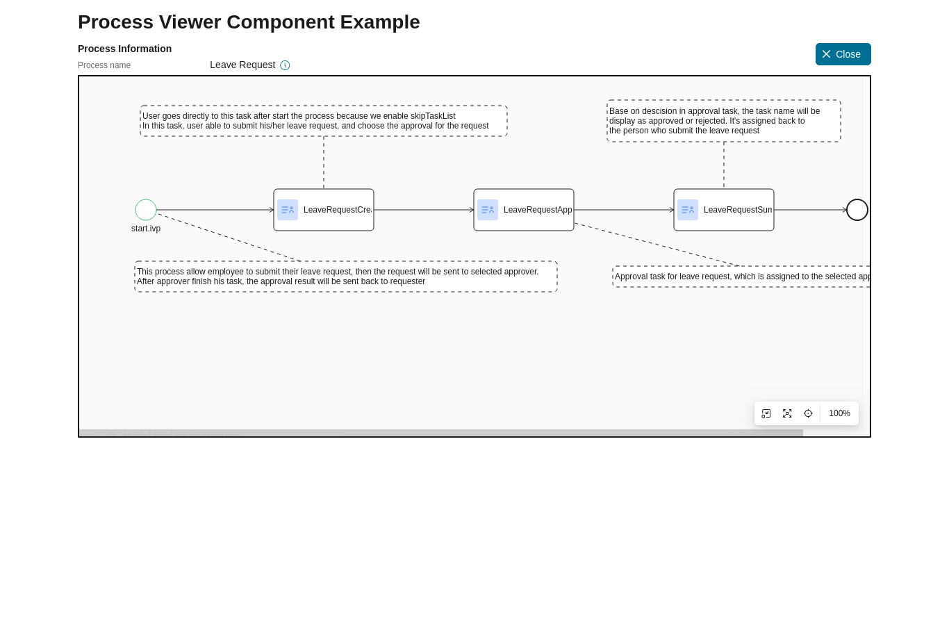 portal-process-viewer-component