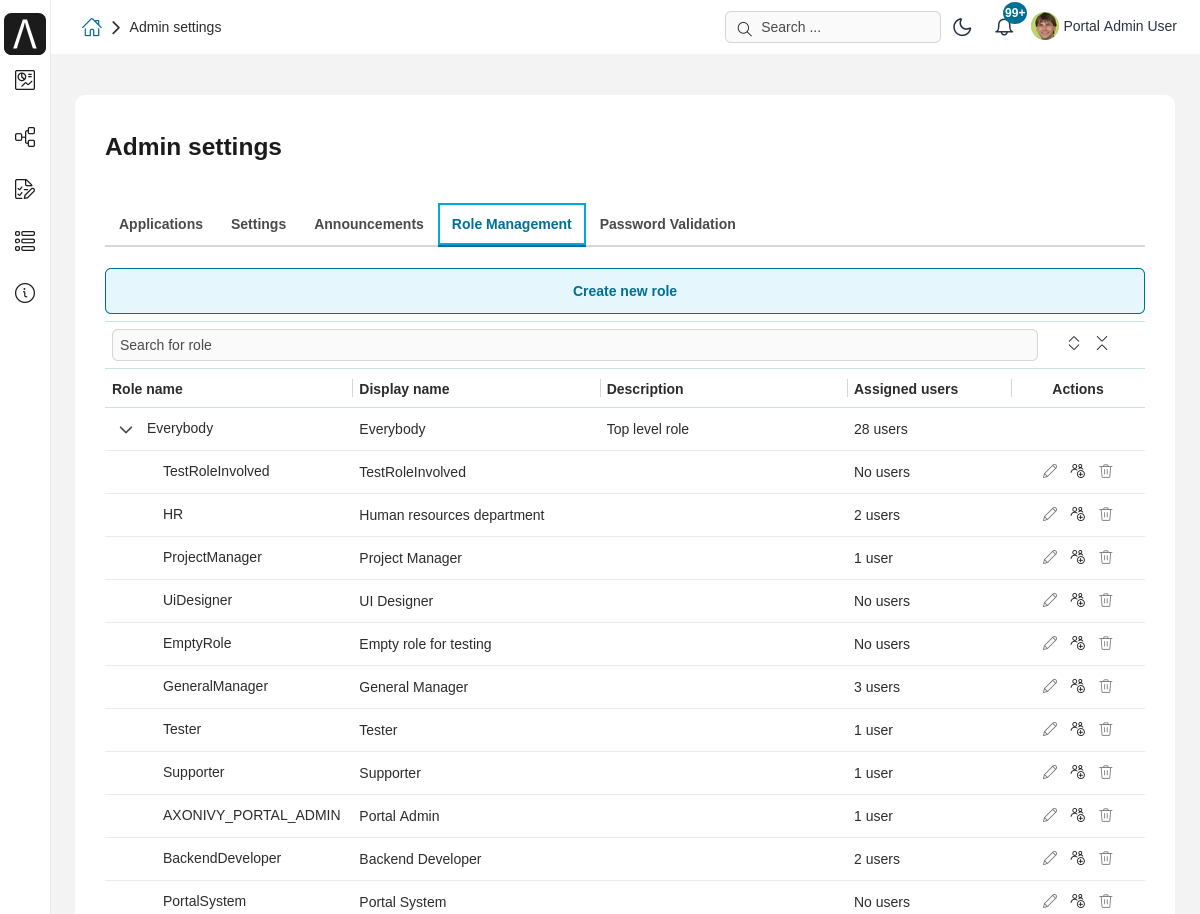 Admin setting: Role management