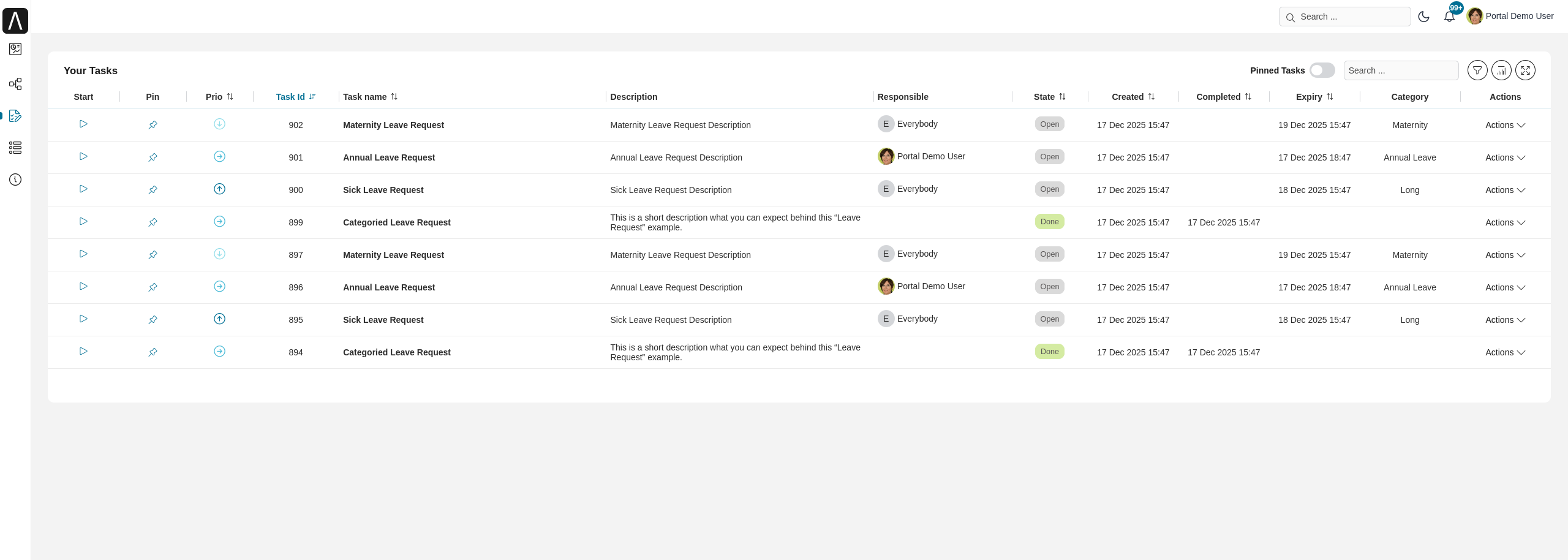 task-key-information
