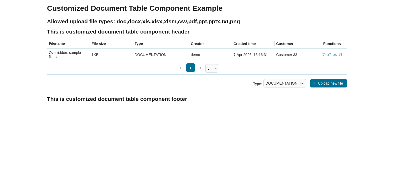 document-table
