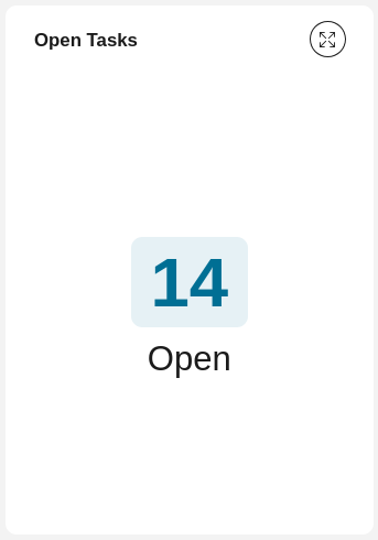 Number of opening tasks chart