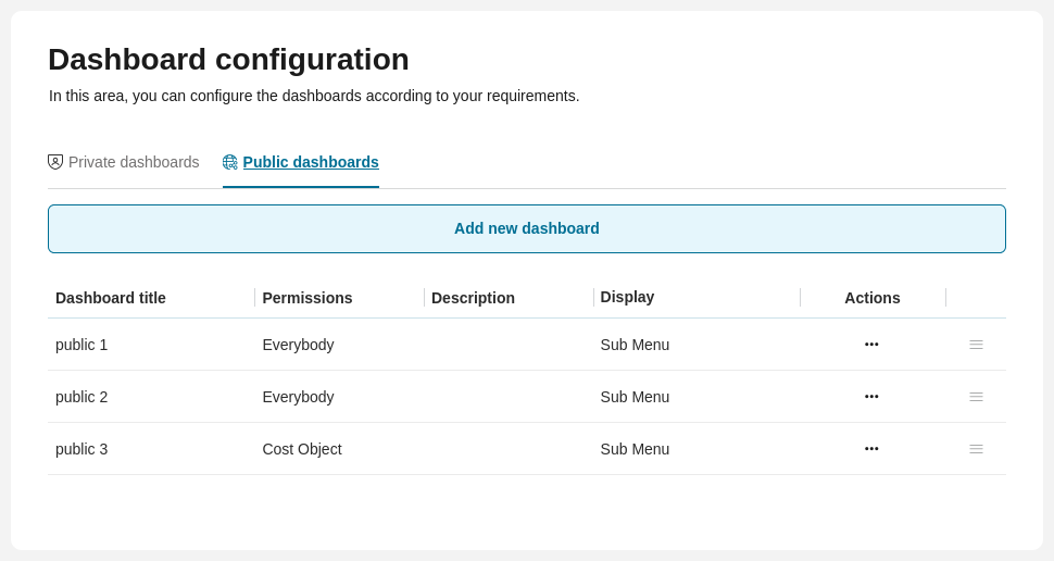 Public dashboard configuration