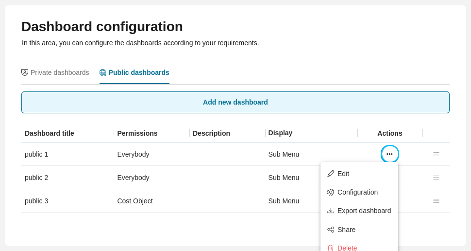 Reorder public dashboards