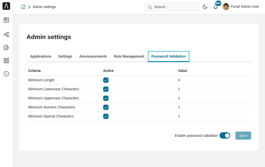 Admin setting: Password Validation
