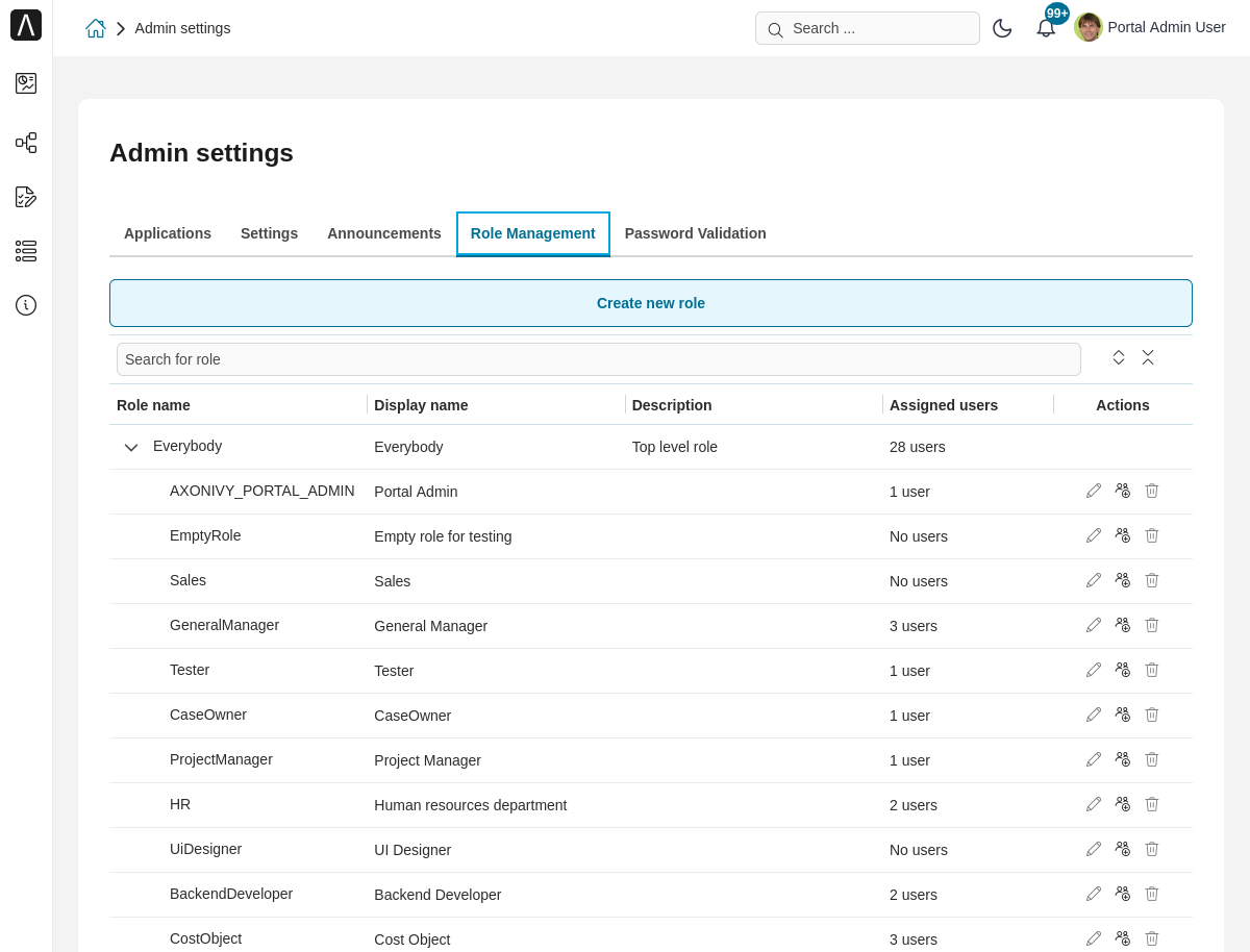 Admin setting: Role management