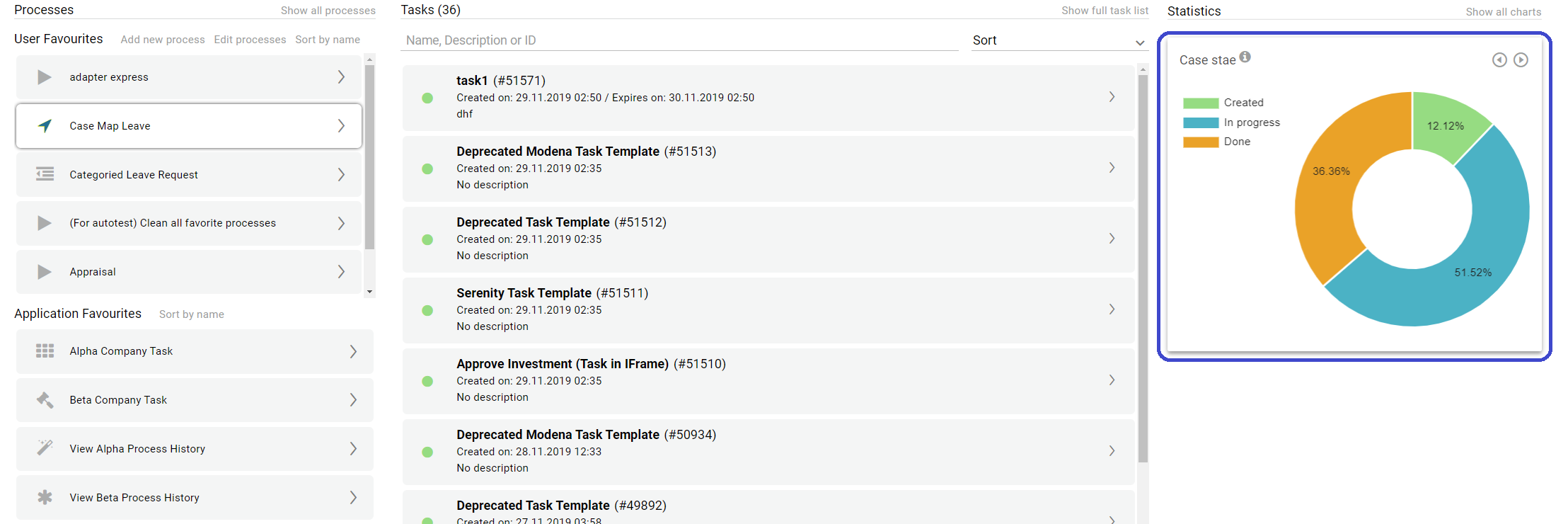 ../../_images/dashboard-statistics-section.png