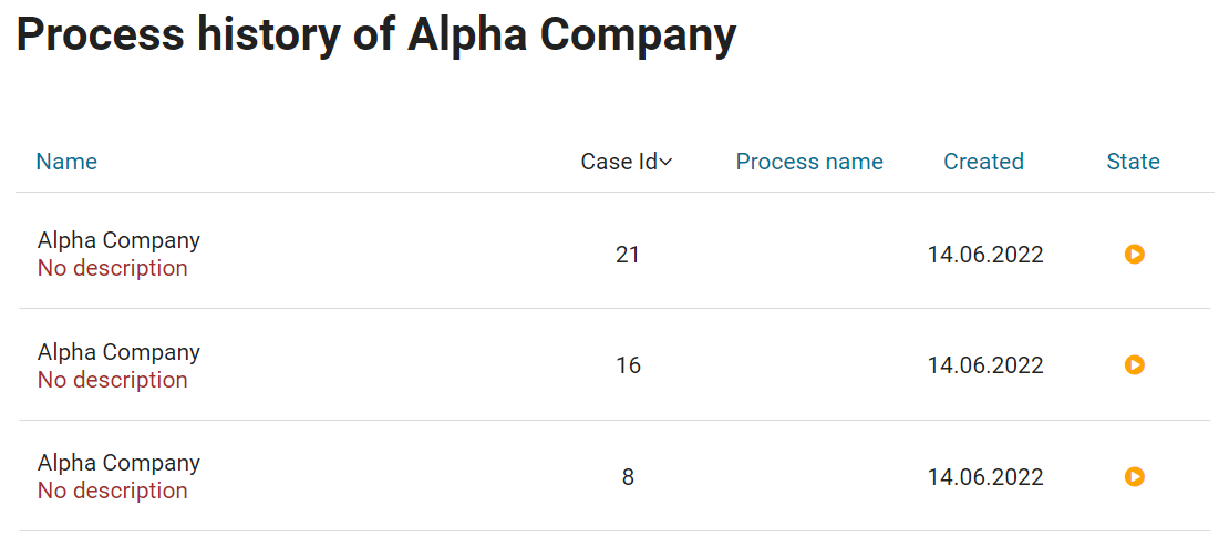 new-process-history-example