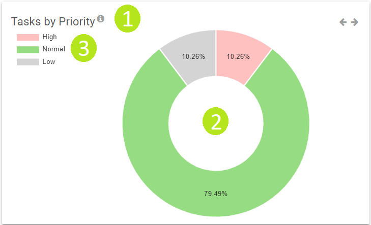 ../../_images/statistics-key-information.png