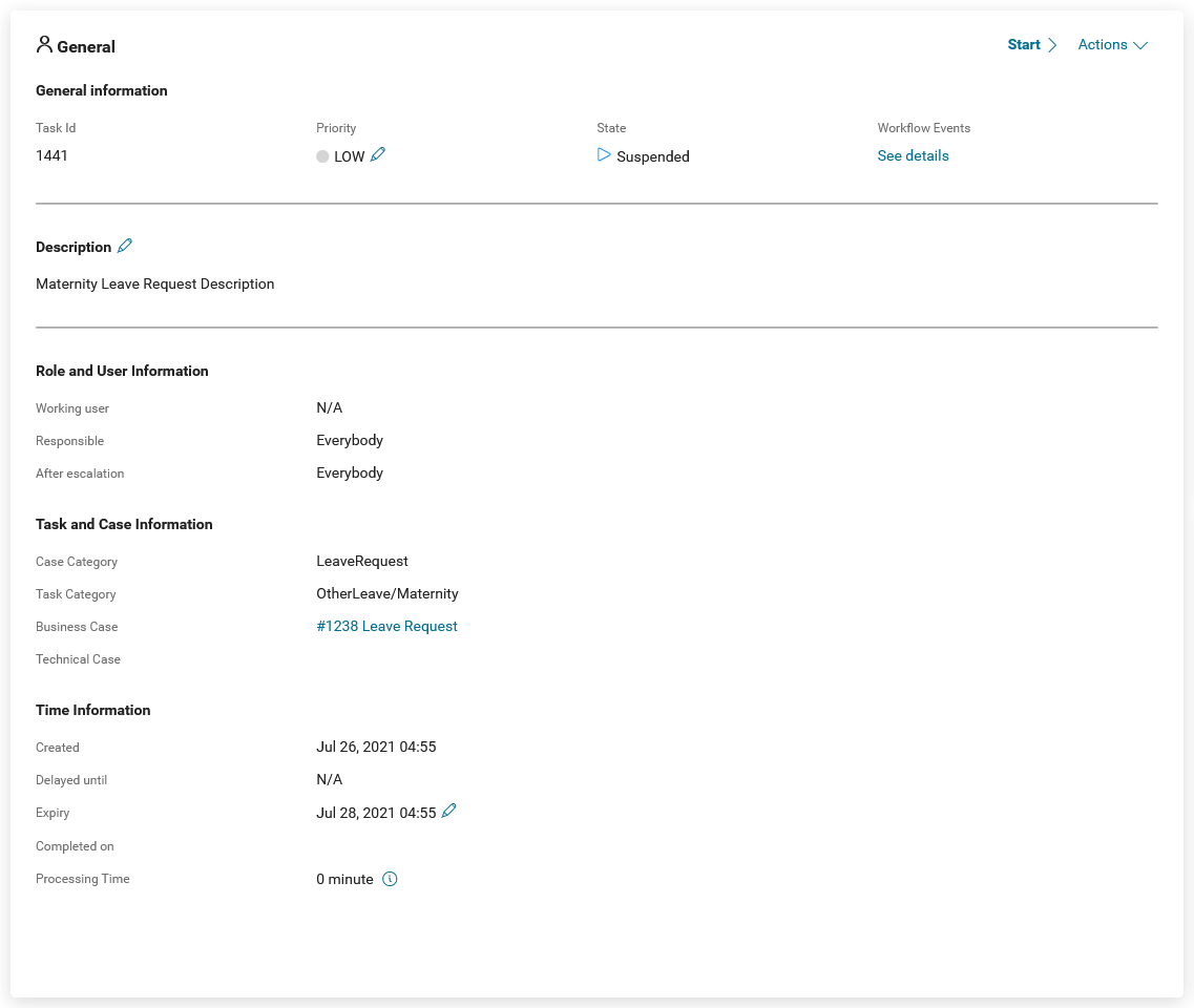 detailed-task-information-data-description