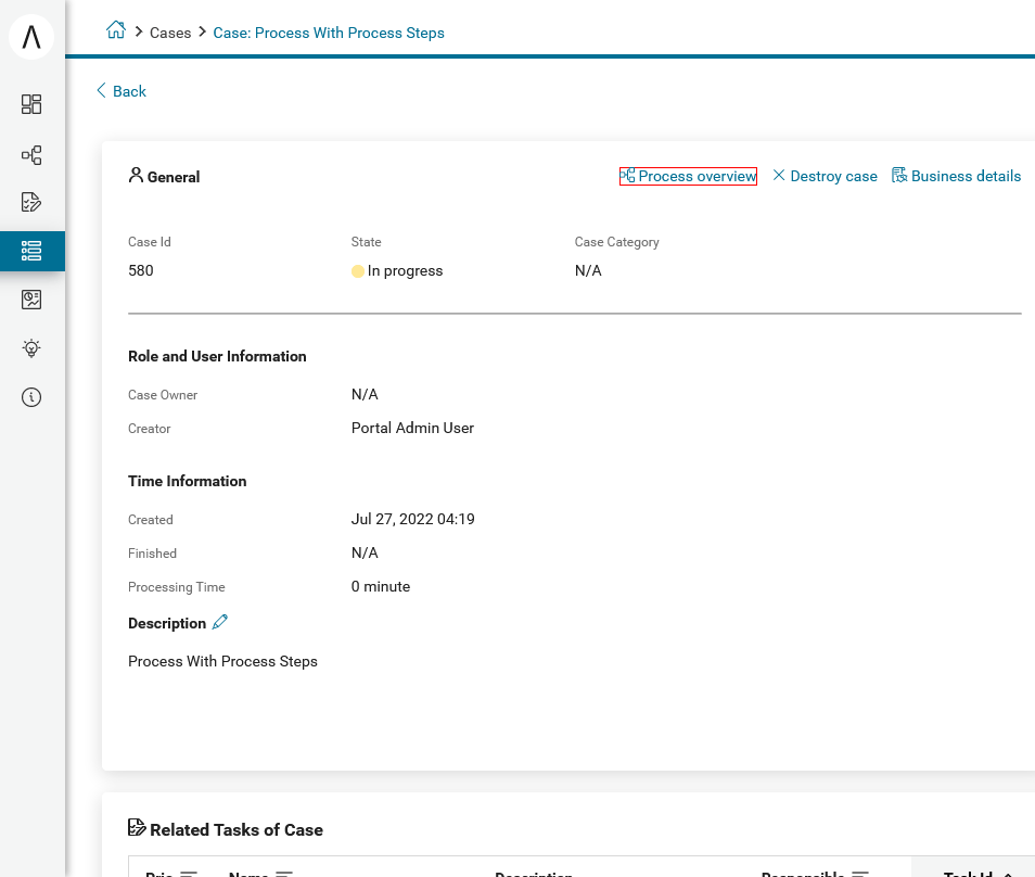 process-overview-link