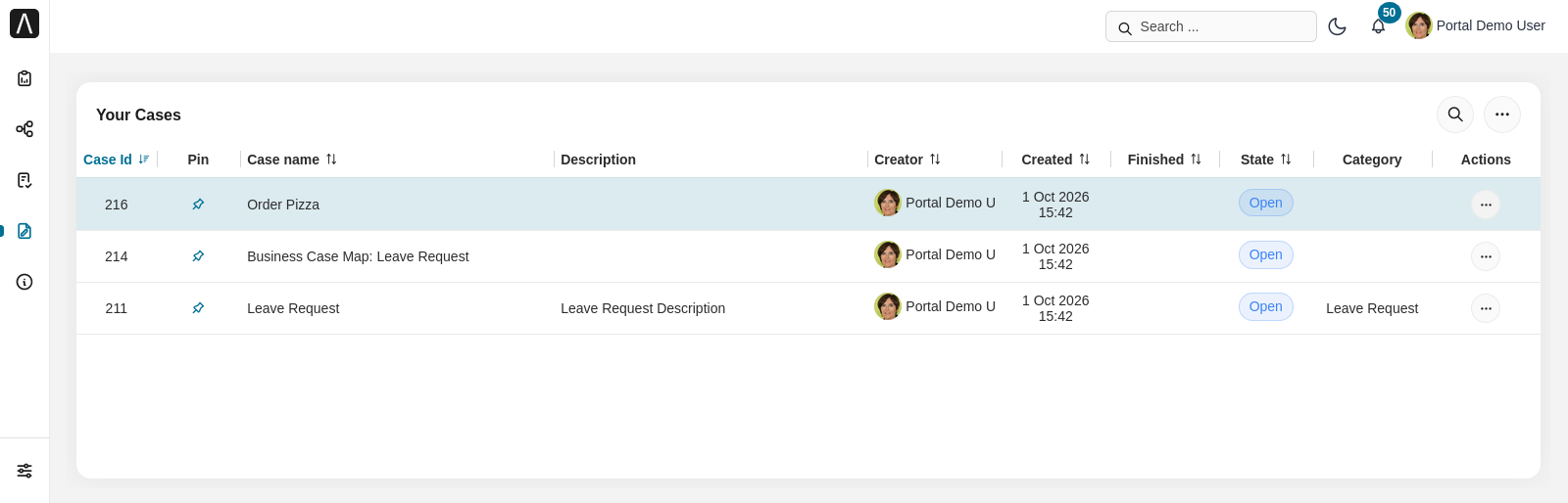 Full Case List — Portal Guide dev documentation