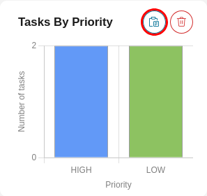 Clone widget button placed on the header of a widget in Edit mode. After clicking this button, the Clone widget dialog will appear.