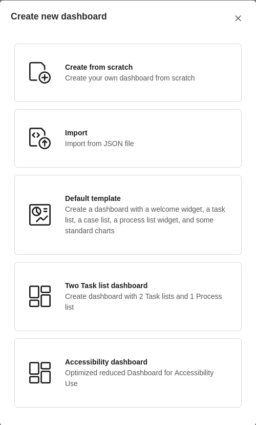 Dashboard template selection dialog