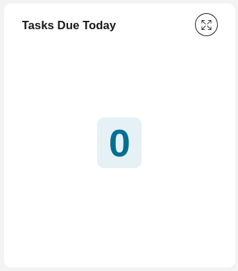 Number of tasks expire today