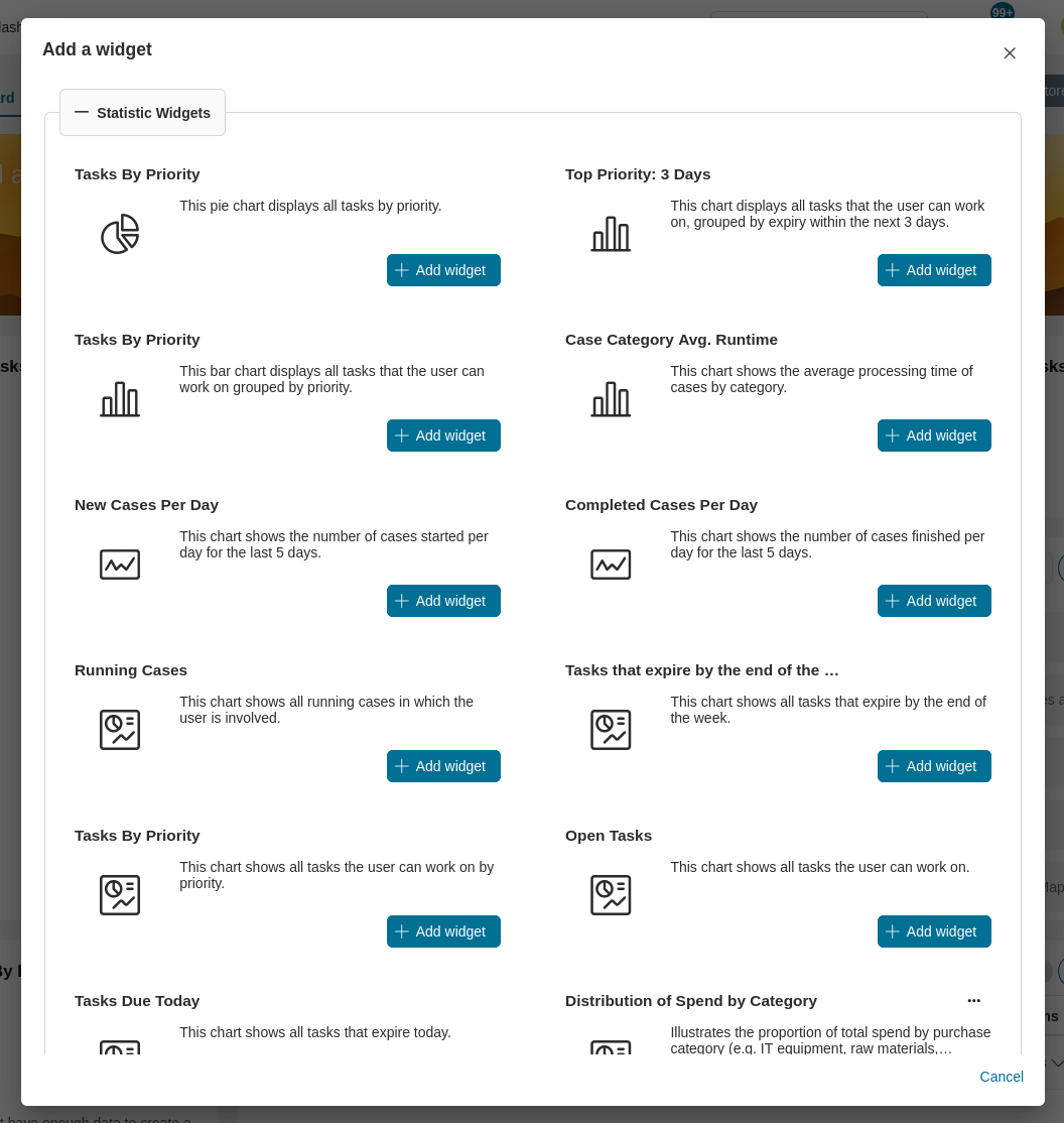Statistic widget list